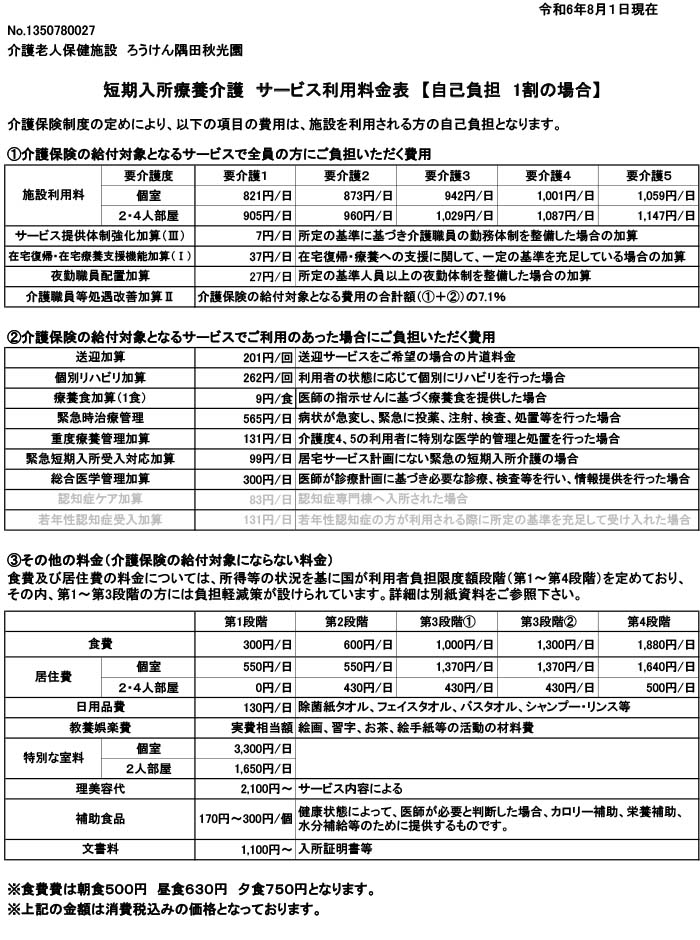 短期入所療養介護 料金表