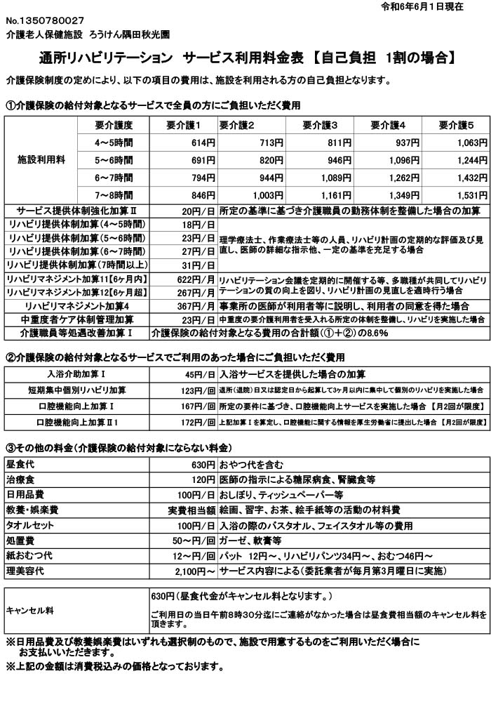 通所リハビリテーション 料金表